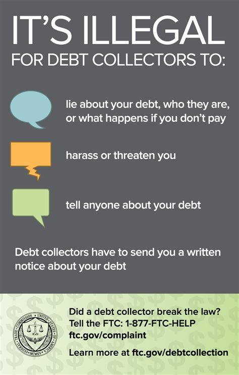 cvb collections illegal debt collections.